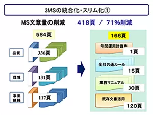 3MSの統合化・スリム化