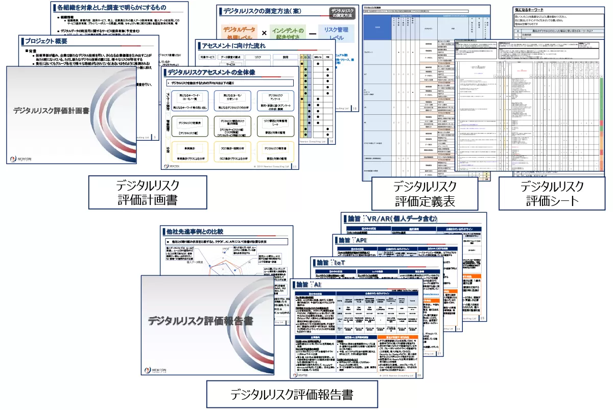 デジタルリスク評価報告書イメージ