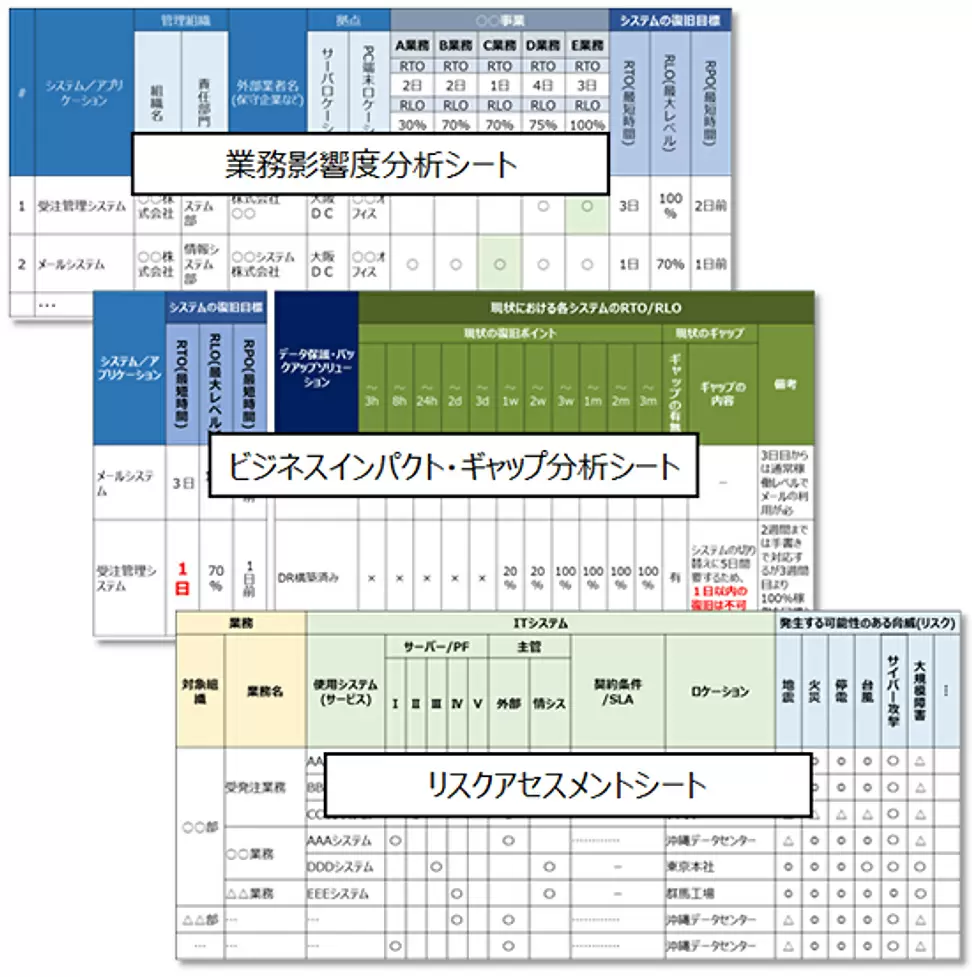 主な成果物（例）