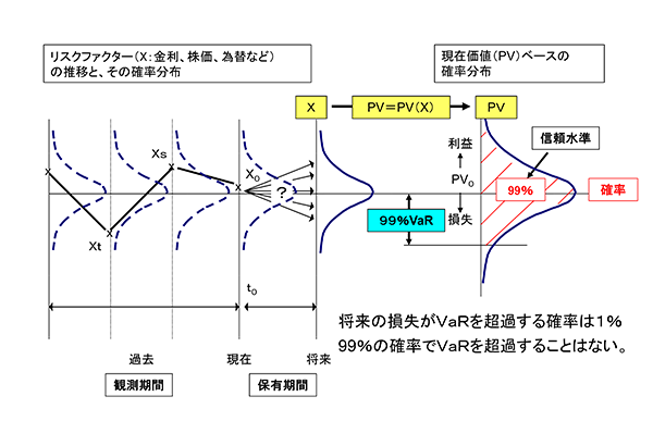 afb　金融職人技シリーズＮＯ．２４／土屋剛俊(著者)　デリバティブ信用リスクの管理　価格比較