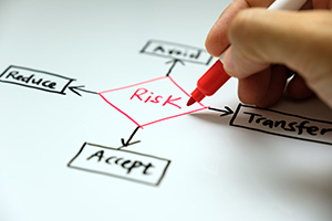 リスク対応（Risk Treatment）