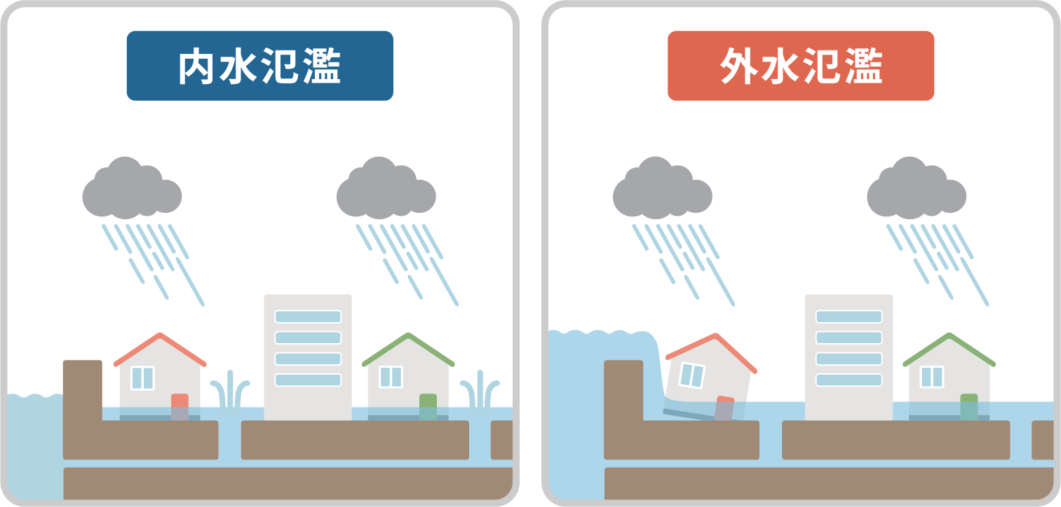 崖錐氾濫と内水氾濫の違い