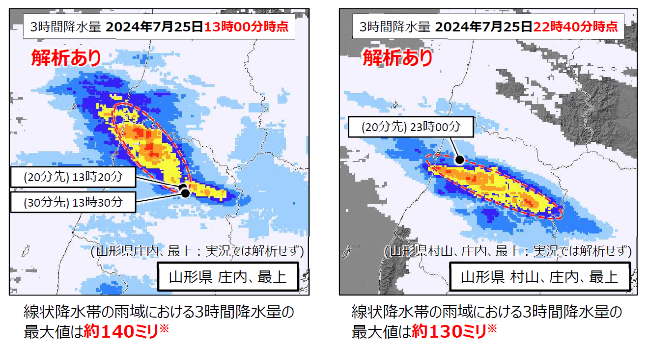 図10：2024年7月25日に発生した山形県における線状降水帯の解析情報